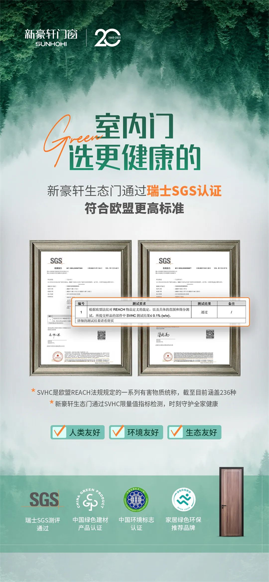 新豪軒門窗品牌榮獲歐盟CE認(rèn)證，以卓越品質(zhì)引領(lǐng)全球市場!